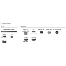 Телевизор Philips 65PUS7607/12