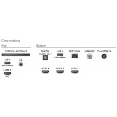 Телевизор Philips 70PUS7956/60