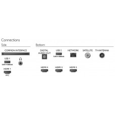 Телевизор Philips 43PUS7406/60