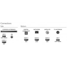 Телевизор Philips 58PUS8506