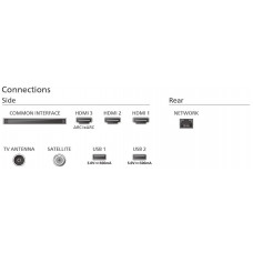 Телевизор Philips 65PUS8139/60